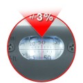 Klucz dynamometryczny ERGOTORQUE®precision 1/2" 40 - 200 Nm KS Tools